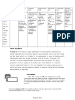 Thea Joy Oliva: Activity 2: Write About The Eight Segments of Your Development. What Are The