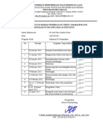 Lapran Kegiatan Harian Candra Dewi