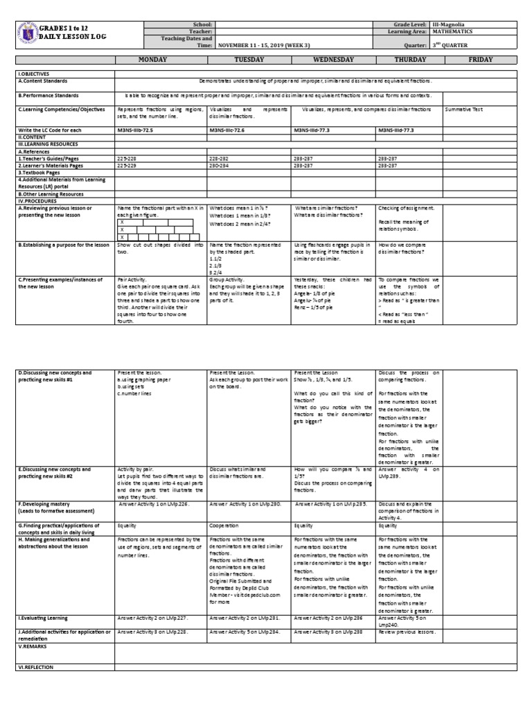 GRADES 1 To 12 Daily Lesson Log | PDF | Teaching | Communication