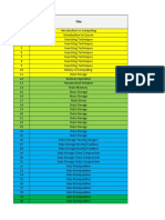 CS101 - 16 Weeks Division