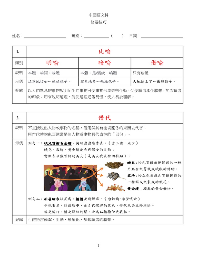 修辭練習| PDF