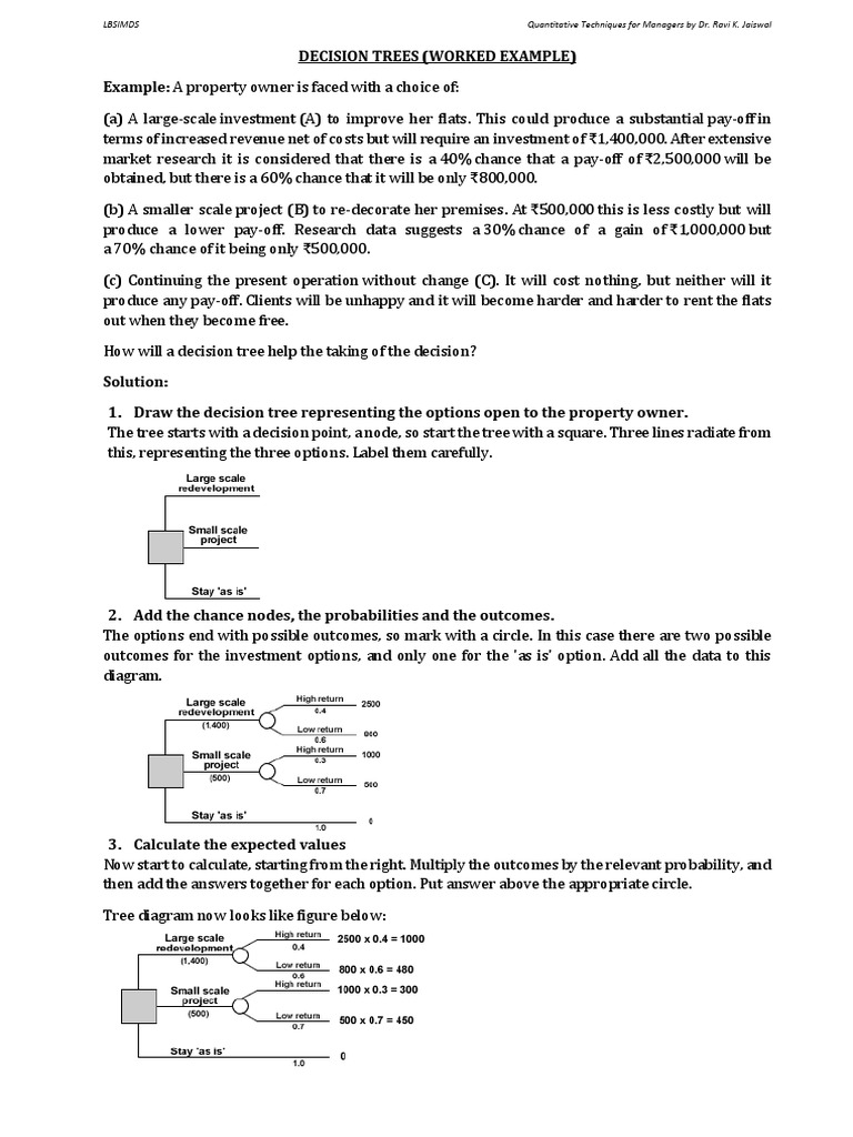 Decision Tree Analysis for Investment Choices | PDF | Expected Value ...