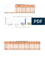 Data Saringan 2017