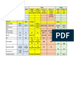 Natrium Taurokolat Leticin Glyceryl Mono-Oleat Natrium Oleat Pankreatin KH Po Nah Po