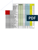 Nav Product Descriptions: Fuchs Zimbabwe Unit Price To Puma Energy Excl Vat Us$