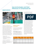 VIM GLO IND HUM Dewpoint Sensing Technologies App Note B211092EN