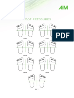 Foot Pressures: Day 1 Day 2