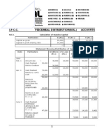 11.piecemeal Distn. Solution Dt.27!8!2010