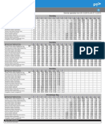 Craigieburn wheelchair bus timetable