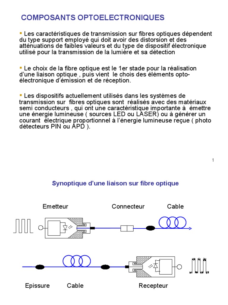 Composants et Systèmes Électroniques-Optiques pour les