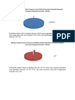 Diagram Kuesioner Komunikasi - Pemeriksaan Kehamilan