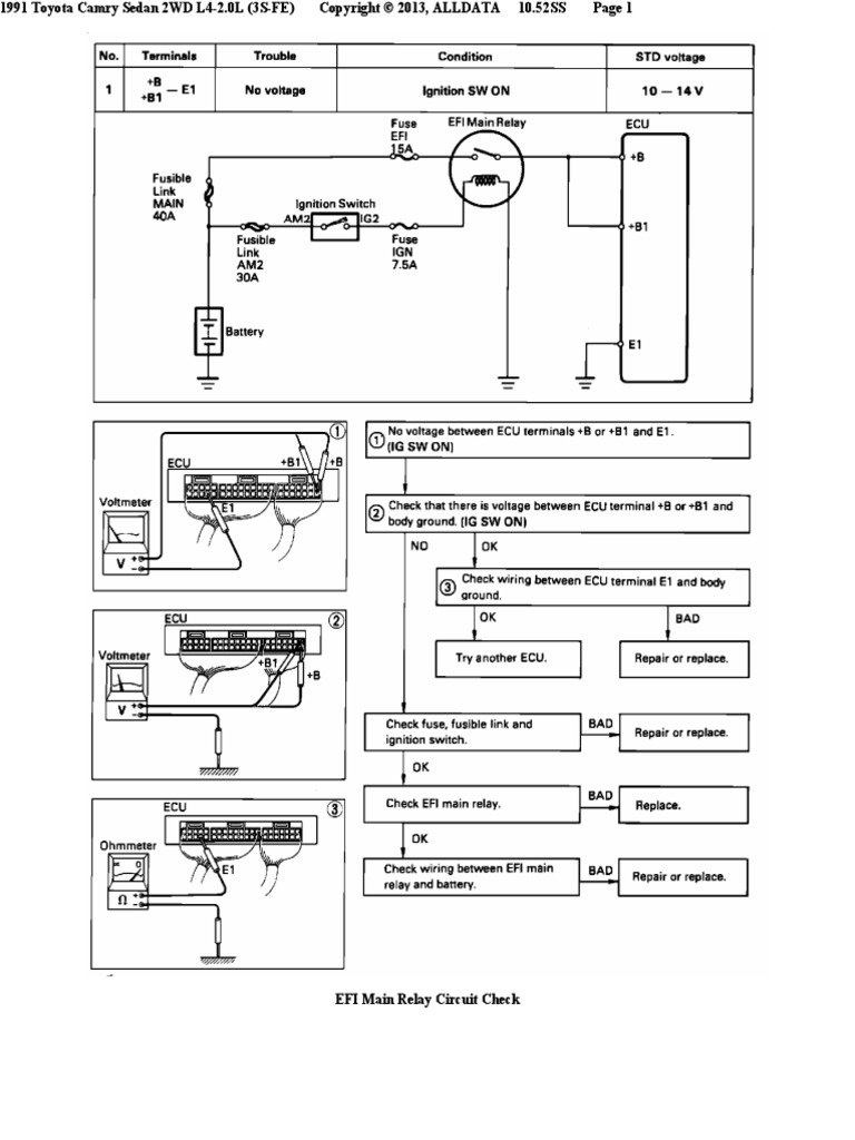 Test Efi Relay PDF