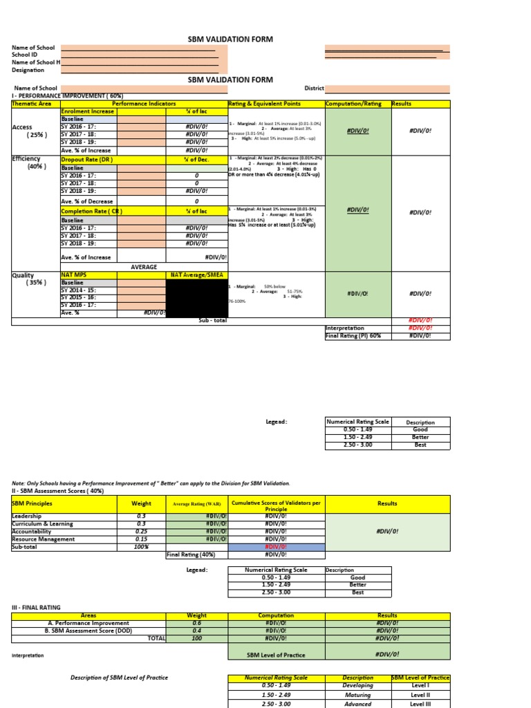 SBM Level of Practice Validation Form | PDF | Cognition | Learning