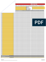 Item Analysis: Correct Responses