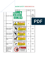 Muster Point Safety Sign Specifications | PDF