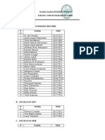 Nama-Nama Peserta Penuh Sidang Umum Mahasiswa 2020