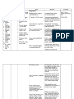 CHF and Tuberculosis NCP