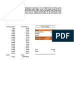 Enabling Assessment in Estimation 5 Questions