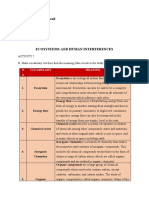 Nama: Fatimatus Suhroh NPM: 1911060305 Kelas: Biologi E: Ecosystems and Human Interferences