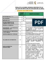 Informe Guardia Civil Circulacion (1).PDF.pdf.PDF
