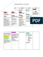 1º B Programación Semana Del 17 Al 20 de Mayo