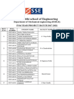 Sanskrithi School of Engineering: Department of Mechanical Engineering (Smile) Ivth Year Project Batch 2017-2021