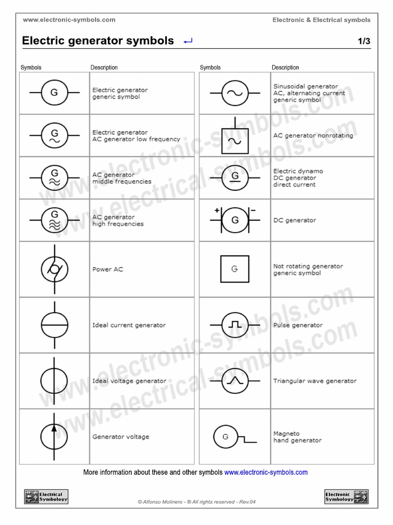 Electric Generator Symbols