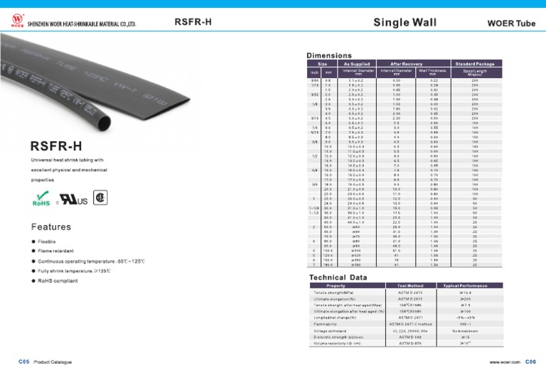 RSFR H | PDF