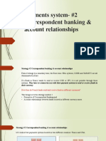 Payments System - Correspondent Banking - Account Relationships