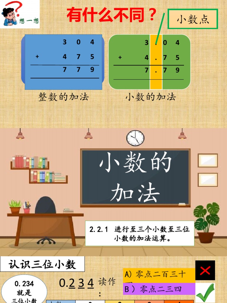 2 2 1 小数的加法