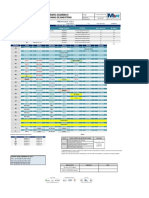 Horario MBA