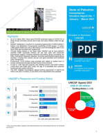 Palestine-SitRep-March 2021