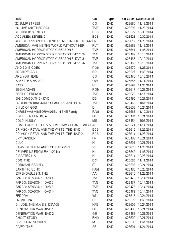 Best Catalog Pdf Leisure Business