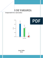 Analisis de Varianza 2012