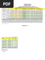 Proyecciones Postobon Ltda
