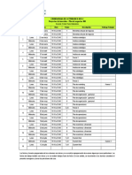 PN Cronograma de Proyectos de inversión 2021-1