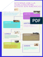 Azul y Blanco Minimalista Monótono Historia de Una Organización Cronograma Infografía