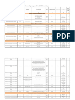 Bachelor Degree Programs' List For 2018/2019 Academic Year: Institute of Fundamental Medicine and Biology