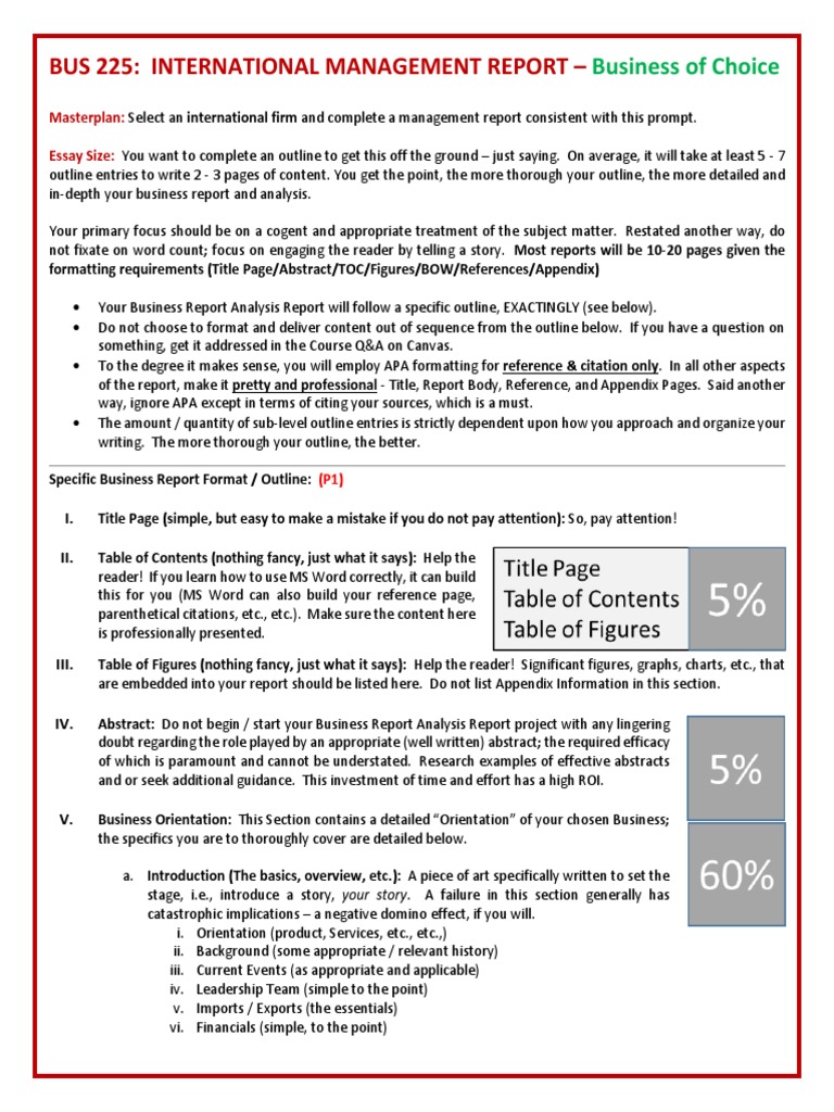 BUS 29 - Intl Management - Business Report Analysis  PDF