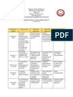 PAMUHATAN-ES-KINDER-ACCOMPLISHMENT-REPORT-2