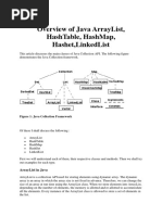 Overview of Java Arraylist, Hashtable, Hashmap, Hashet, Linkedlist