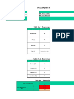 Matriz de Peligros