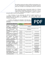 ATIV - Metodologia de Pesquisa