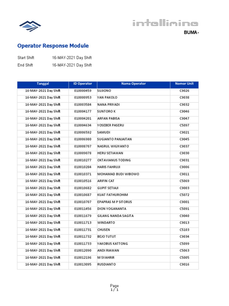 Operator Response Module | PDF
