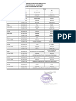 Jadwal Daring 2 19 20