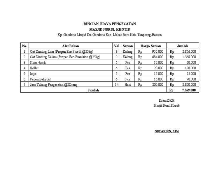 Pengadaan Cat dan Peralatan untuk Pengecatan Masjid Nurul Khotib | PDF