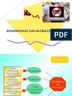 Bab Ii Modernisasi Dan Globalisasi-2