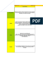 Tabla de Caracterizacion y Poster