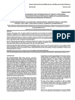 Formulation - Development Daun Salam