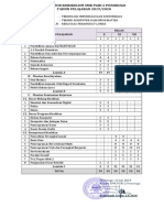 Struktur Kurikulum SMK Pgri 2 Ponorogo TH 2019-2020 Tki
